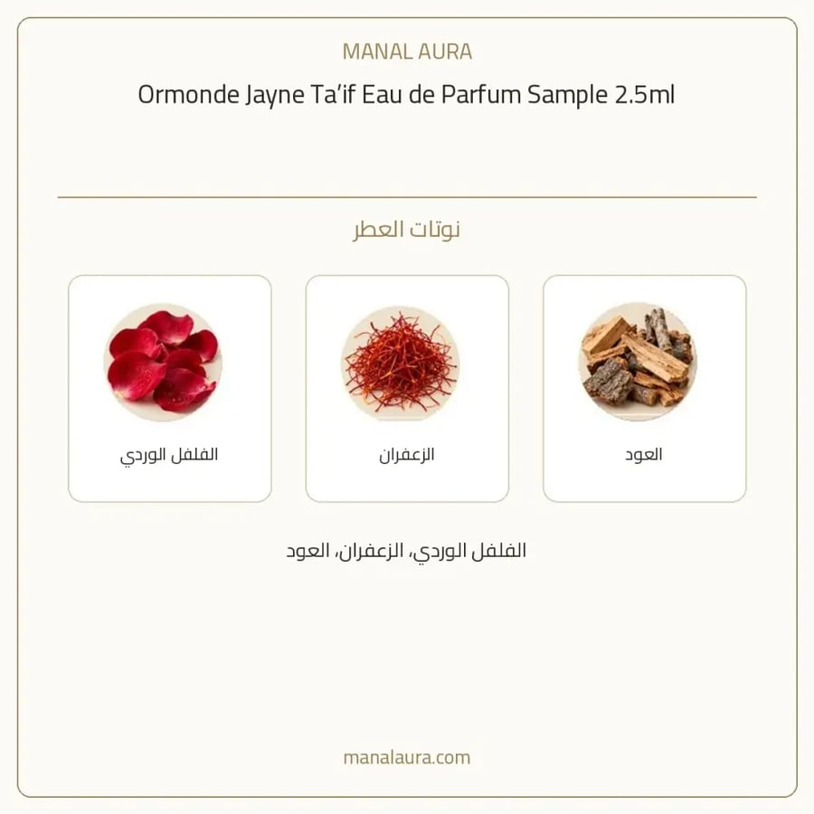 أورموند جاين عينة عطر ارموند جين طائف أو دو بارفيوم - عطري - للجنسين - 2.5 مل