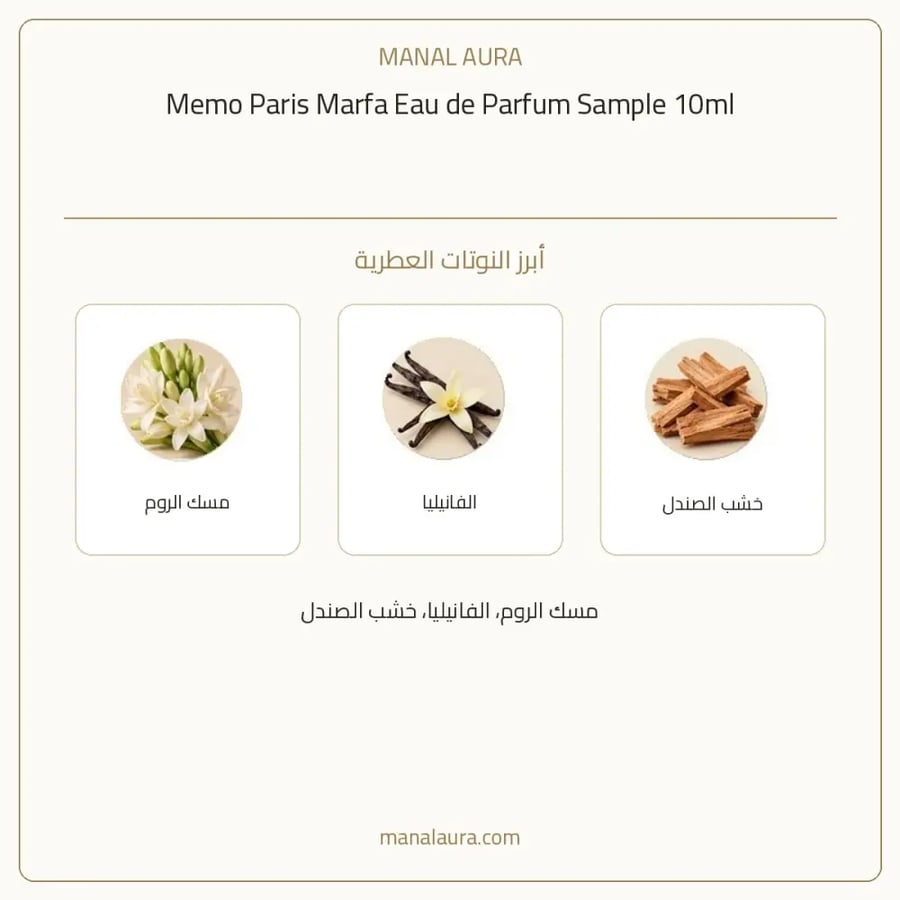 ميمو باريس عينة عطر ميمو مارفا بخاخ أو دو بارفيوم - زهري خشبي عطري - للجنسين - 10 مل