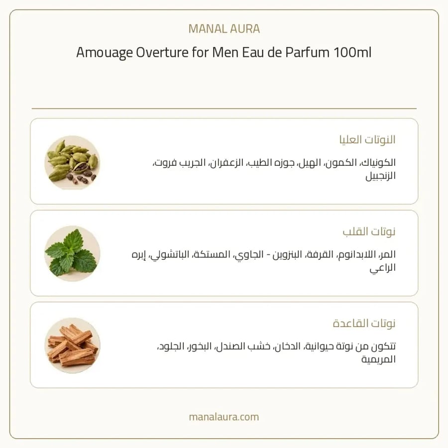 أمواج عطر اوفرترو أو دو بارفيوم - حار - للرجال - 100 مل