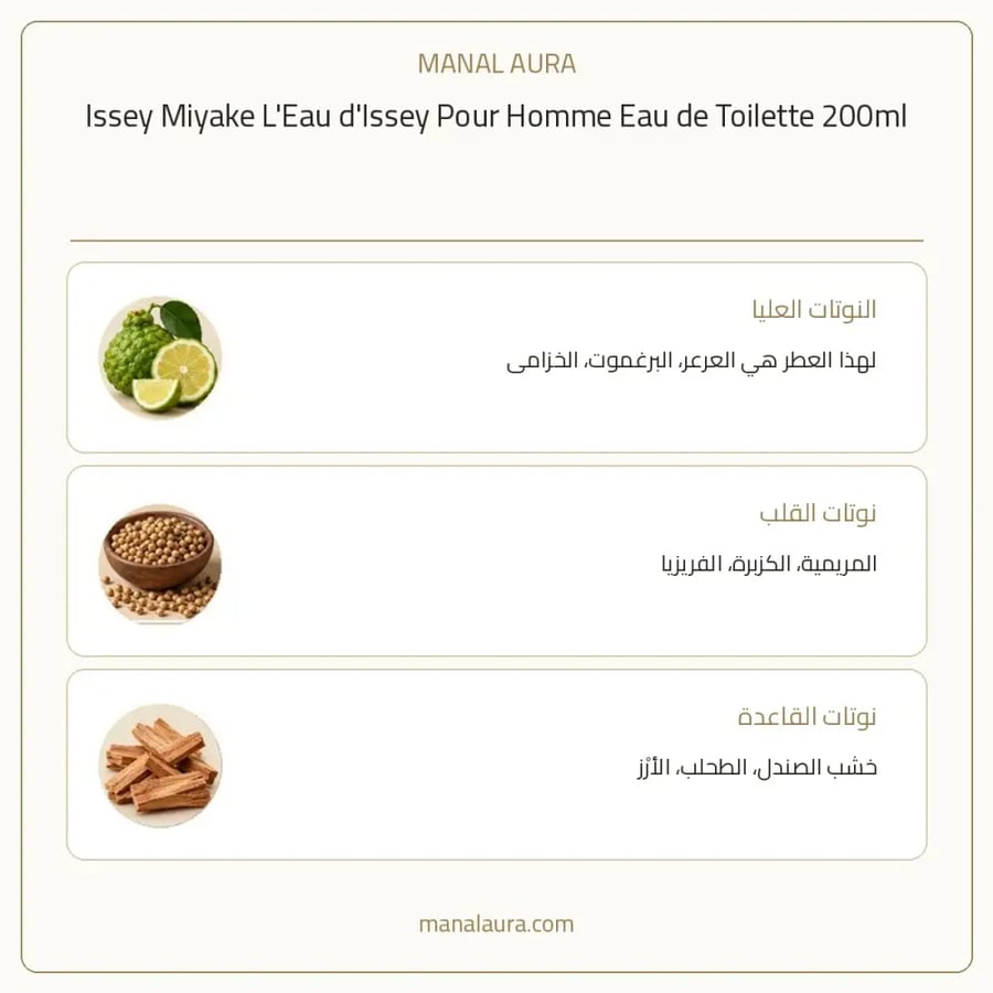 إيسي مياكي عطر ايسي مياكي أو دو تواليت - خشبي عطري - للرجال - 200 مل
