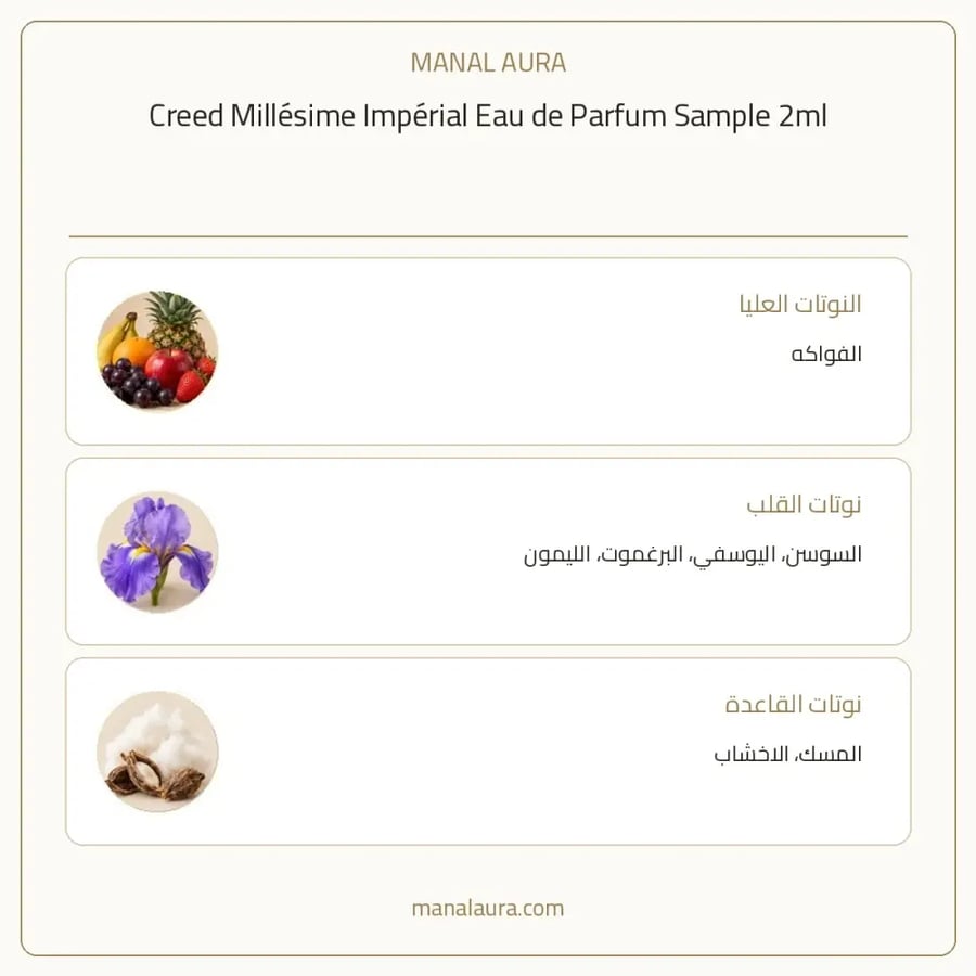 كريد عينة عطر ميليسيم امبريال من كريد بارفيوم - عطري - للرجال - 2 مل