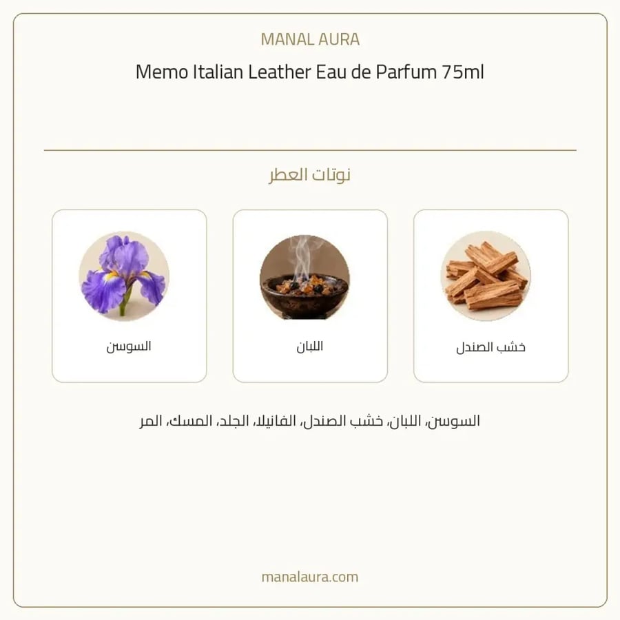 ميمو باريس عطر ايتاليان ليذر أو دو بارفيوم - جلدي إيتاليان جلدي - للجنسين - 75 مل