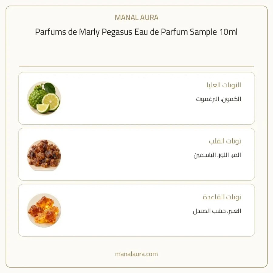 بارفامز دي مارلي عينة عطر بيرفيومز دي مارلي بيجاسوس أو دو بارفيوم - عطري - للرجال - 10 مل