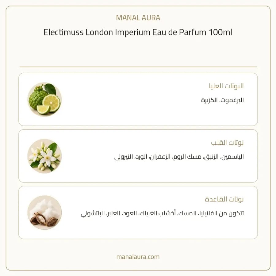إليكتيموس لندن عطر إمبريوم بارفيوم - عنبر - للجنسين - 100 مل