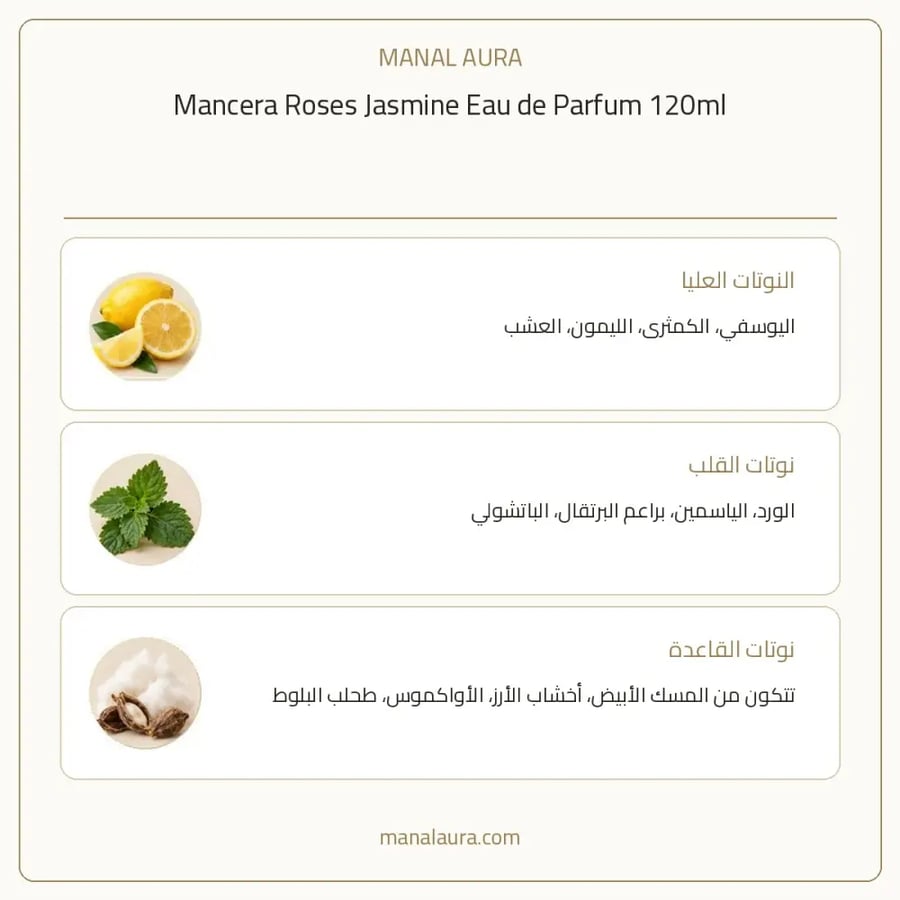 مانسيرا عطر روز ياسمين أو دو بارفيوم - تشيبر زهري - للجنسين - 120 مل