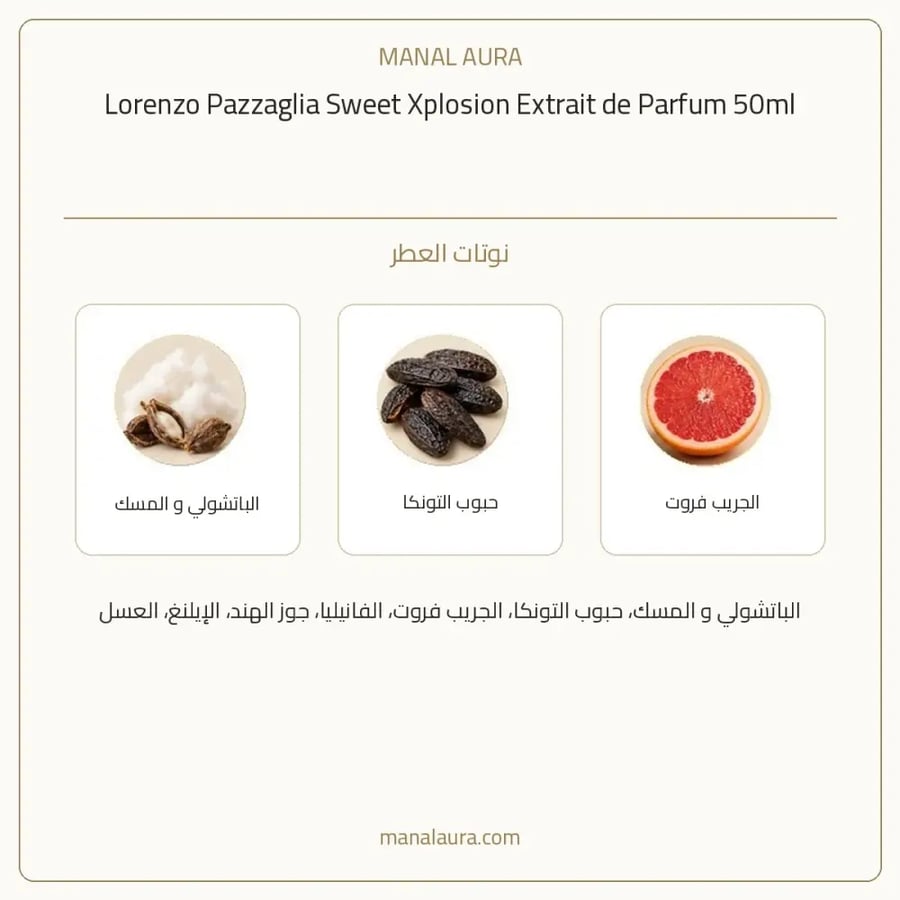 لورينزو باتزاغليا عطر سويت اكسبلوشن اكسترايت دو بارفيوم - زهري خشبي - للجنسين - 50 مل
