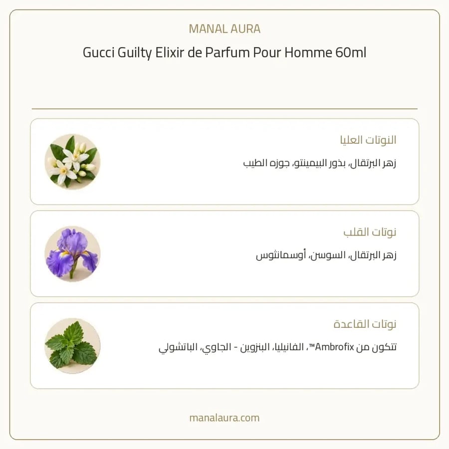 غوتشي عطر قلتي الكسير بارفيوم - شرقي خشبي - للرجال - 60 مل