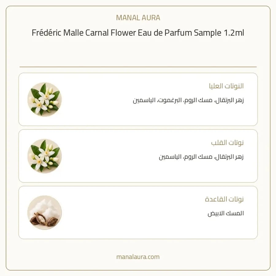 إديشن دو بارفام فريدريك مال عينة عطر كارنال فلاور من فريدريك مال بارفيوم - زهري عطري - للجنسين - 1.2 مل