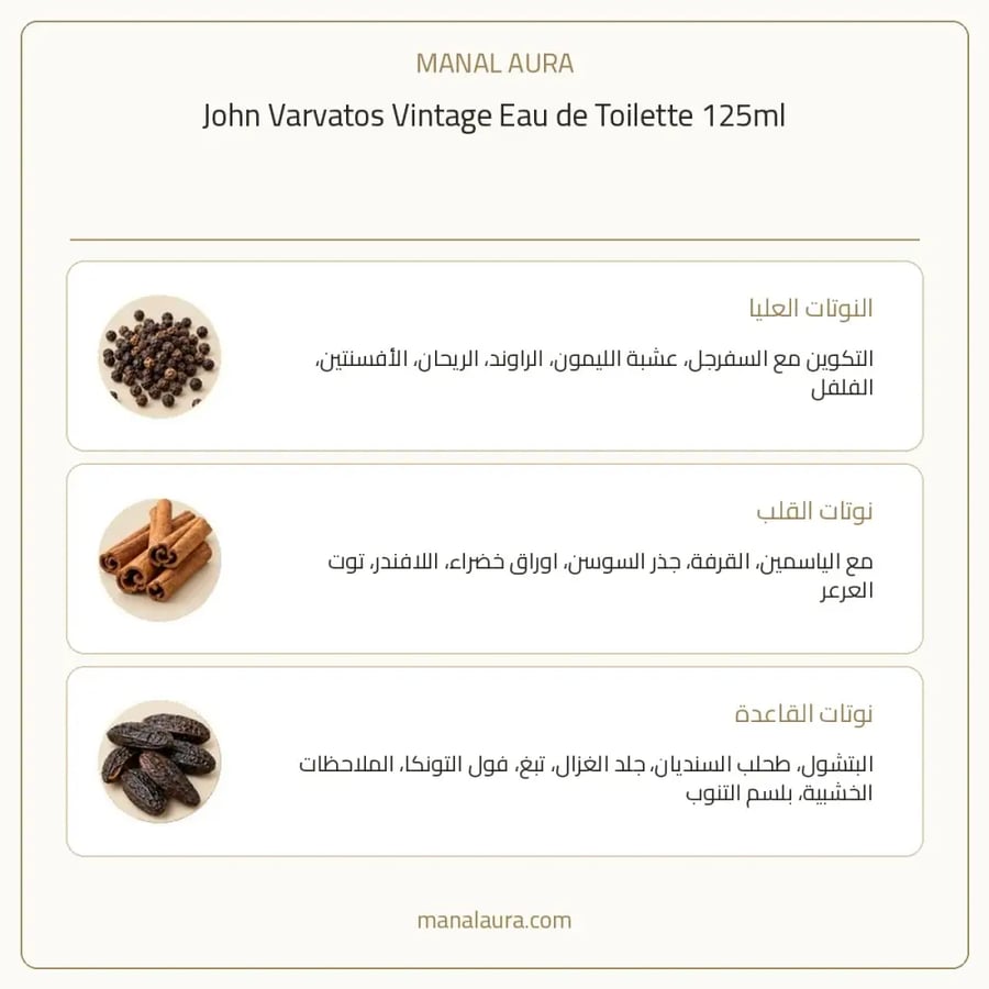 جون فارفاتوس عطر فينتج أو دو تواليت - خشبي تشيبر - للرجال - 125 مل