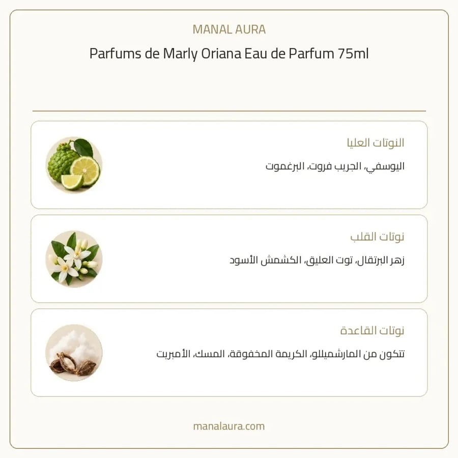 بارفامز دي مارلي عطر دي مارلي اوريانا أو دو بارفيوم - زهري فاكهي - للنساء - 75 مل