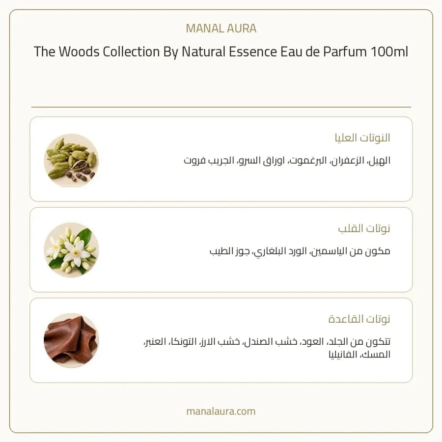 ذا وودز كوليكشن عطر باي ناتشورال ايسنس أو دو بارفيوم - شرقي خشبي - للجنسين - 100 مل