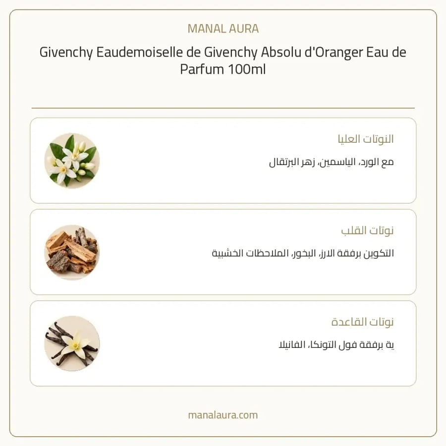 جيفنشي عطر اوودوموازيل البرتقالي ابسولو دي اورانجر بارفيوم - شرقي زهري - للنساء - 100 مل