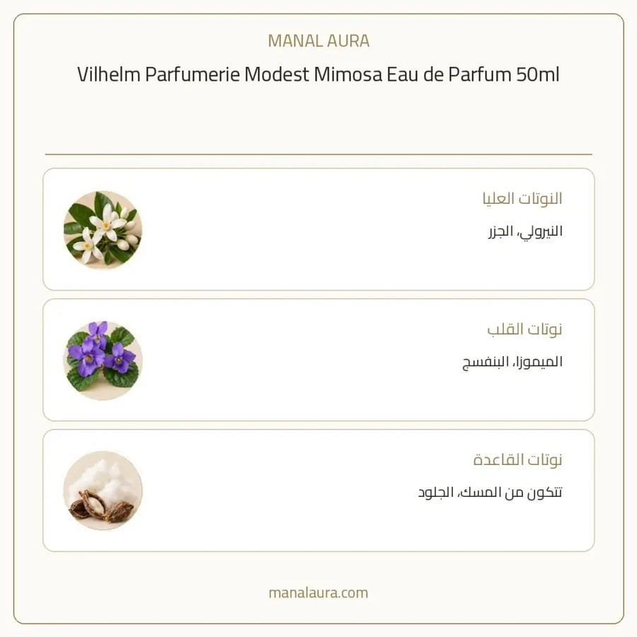 فيلهلم بارفوميري عطر موديست ميموزا أو دو بارفيوم - زهري - للجنسين - 50 مل
