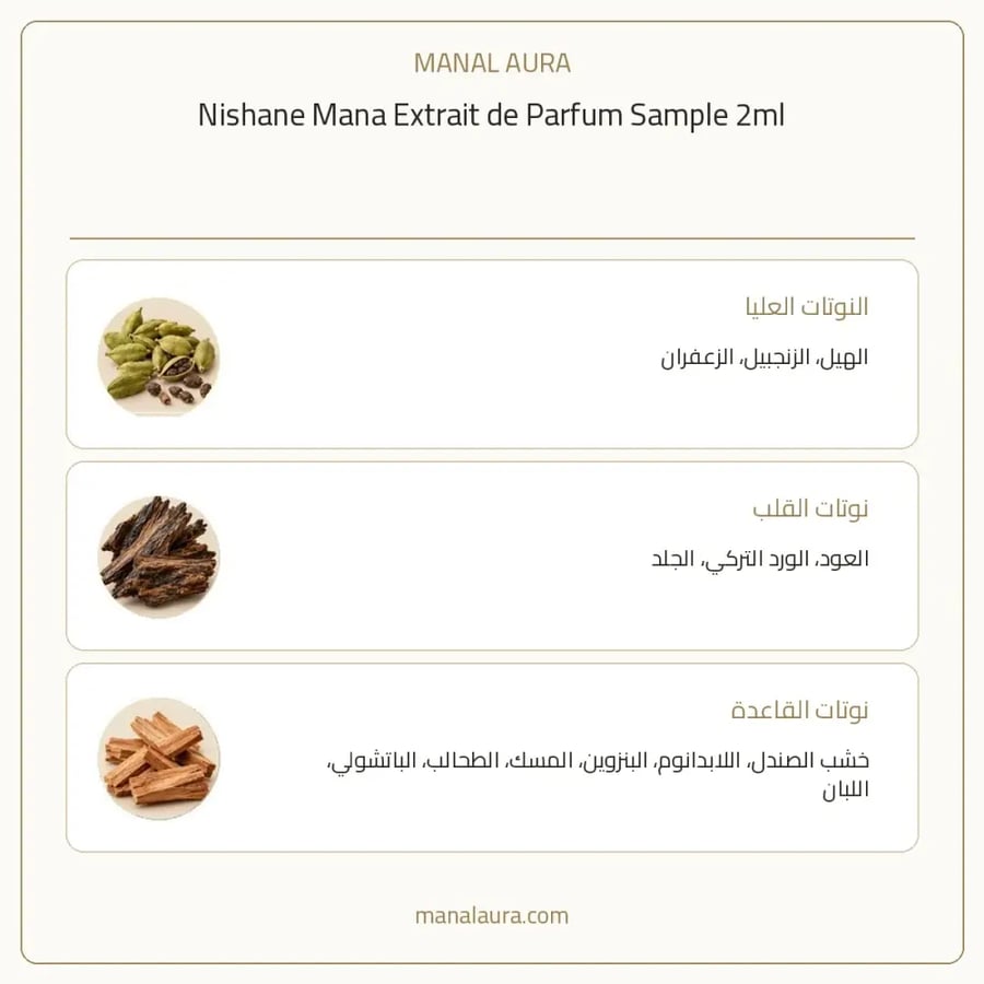 نيشاني عينة عطر نيشاني مانا اكسترايت دو بارفيوم - عطري - للجنسين - 2 مل