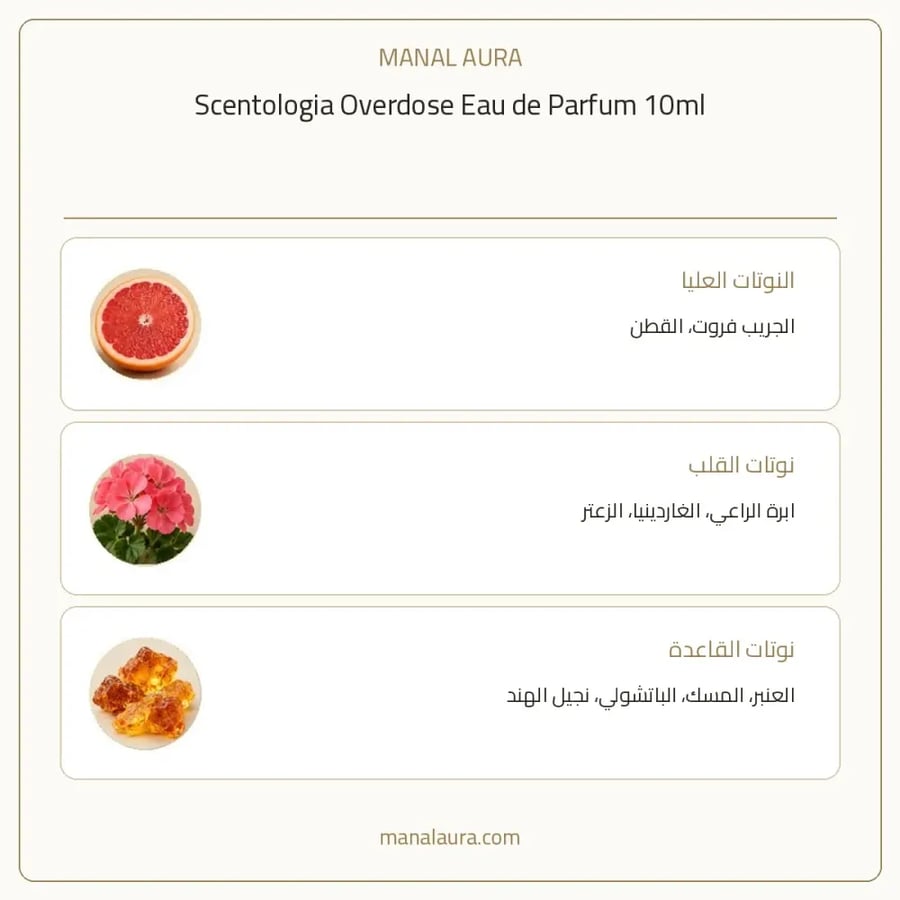 سينتولوجيا عطر سينتولوجيا اوفردوس بارفيوم - عطري - للجنسين - 10 مل