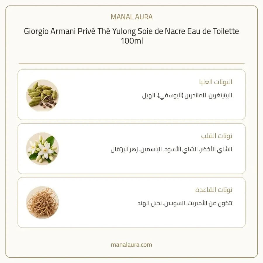 جورجيو أرماني عطر جور جيو ارماني برايف ذا يولونغ سوي دي ناكري أو دو تواليت - عشبي - للنساء - 100 مل