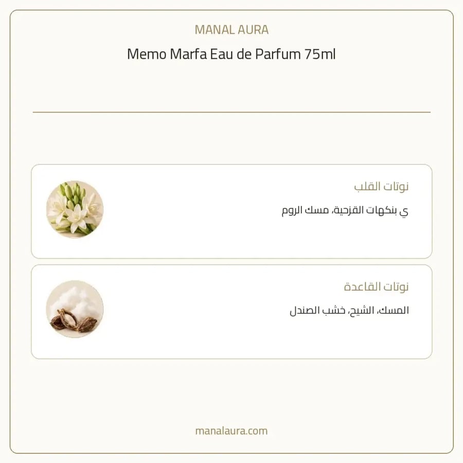 ميمو باريس عطر مارفا أو دو بارفيوم - زهري خشبي - للجنسين - 75 مل