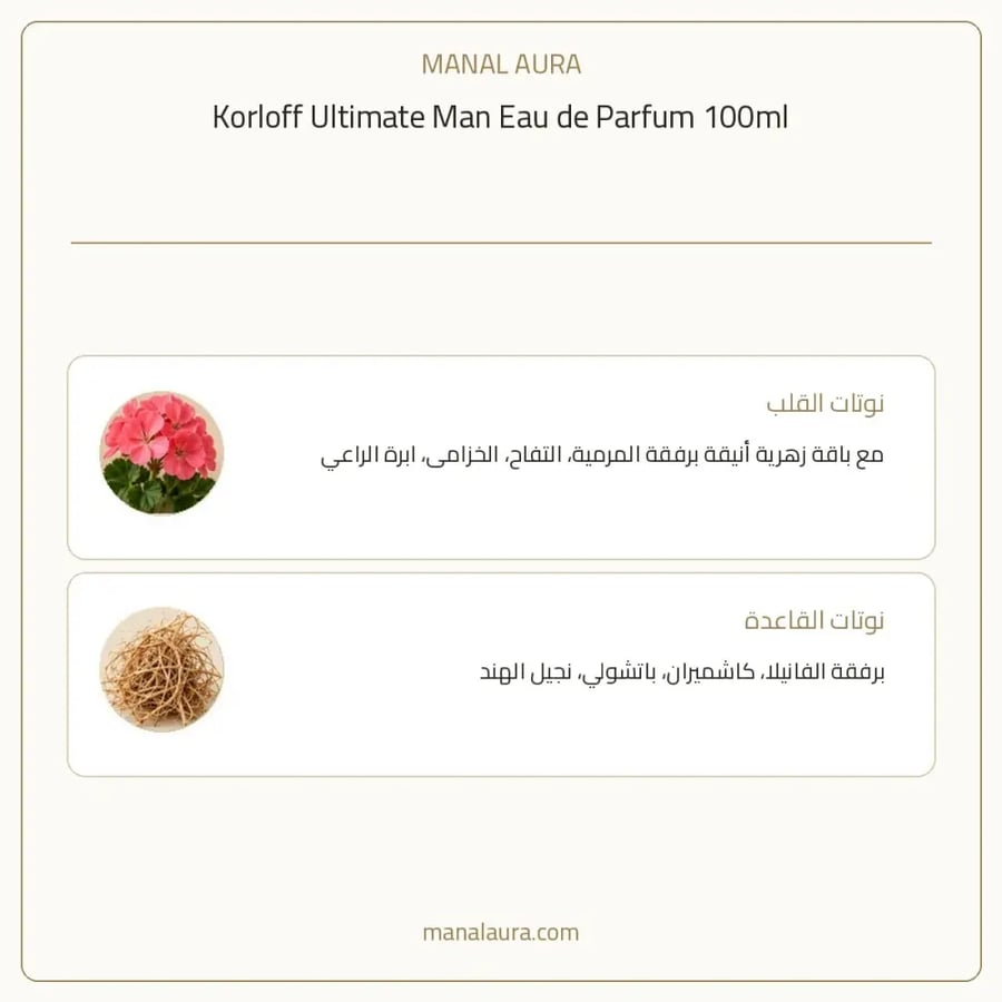 كورلوف باريس عطر التيميت مان أو دو بارفيوم - خشبي عطري - للرجال - 100 مل