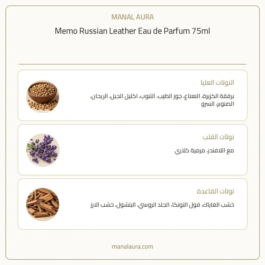 ميمو باريس عطر رشان ليذر و النساء أو دو بارفيوم - جلدي رشان جلدي - للجنسين - 75 مل