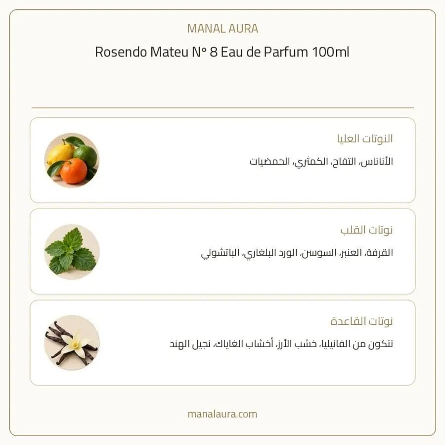 روزيندو ماتيو عطر رقم 8 أو دو بارفيوم - حمضي حمضيات عنبر - للجنسين - 100 مل