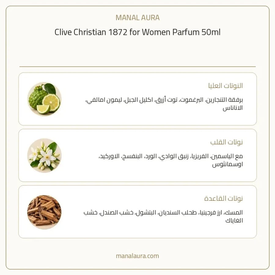 كلايف كريستيان عطر 1872 أو دو بارفيوم - زهري - للنساء - 50 مل