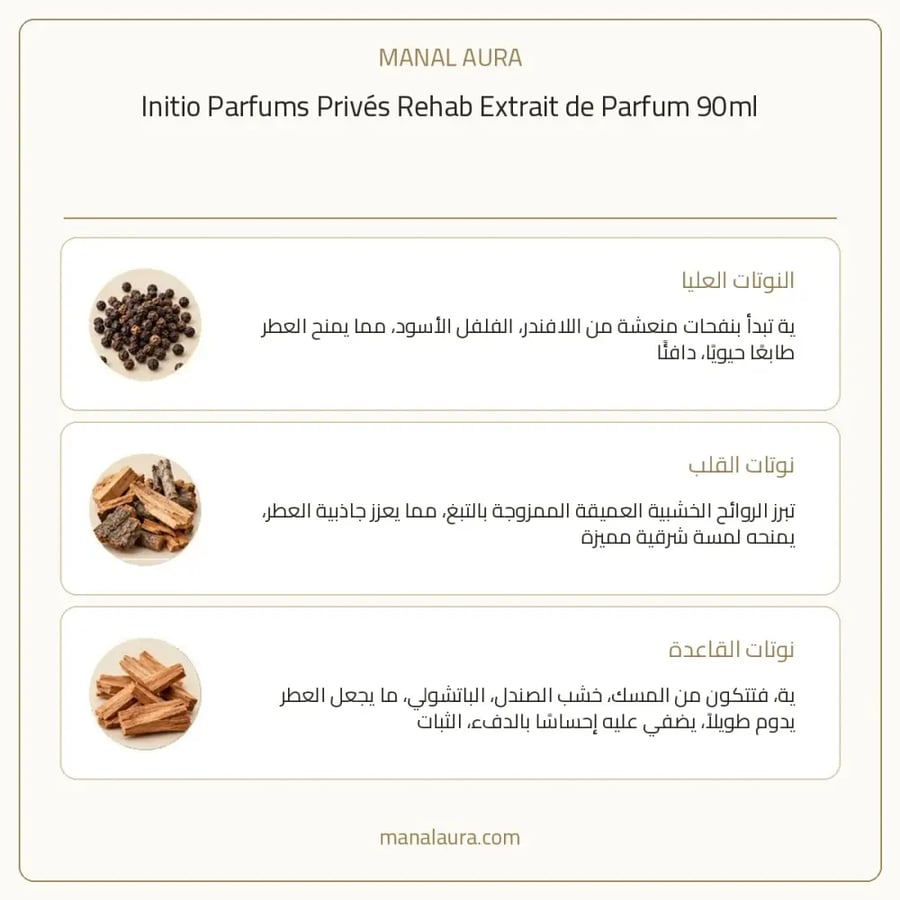 إنيشيو للعطور عطر اتوميك ريهاب أو دو بارفيوم - شرقي خشبي عطري - للجنسين - 90 مل