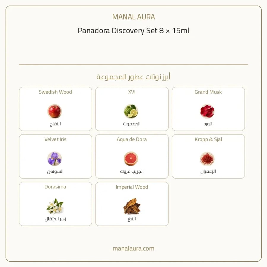بنهاليغنز عطر من عطور بانادورا 8× بارفيوم - عطري - للجنسين - 15 مل