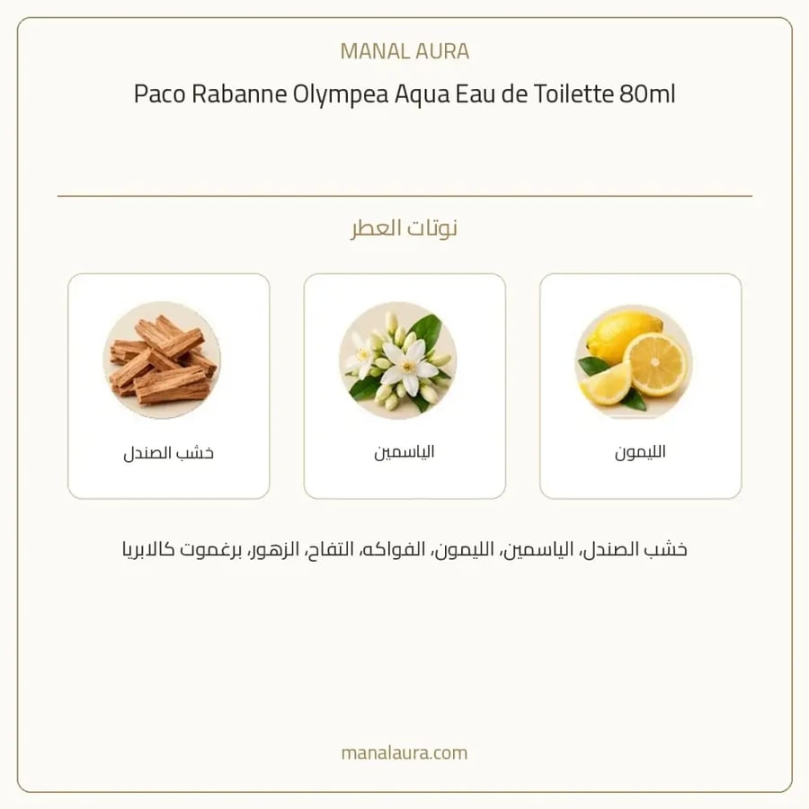 عطور ثنائي للتوفير أو دو تواليت - زهري عطري عنبر - للنساء - 80 مل