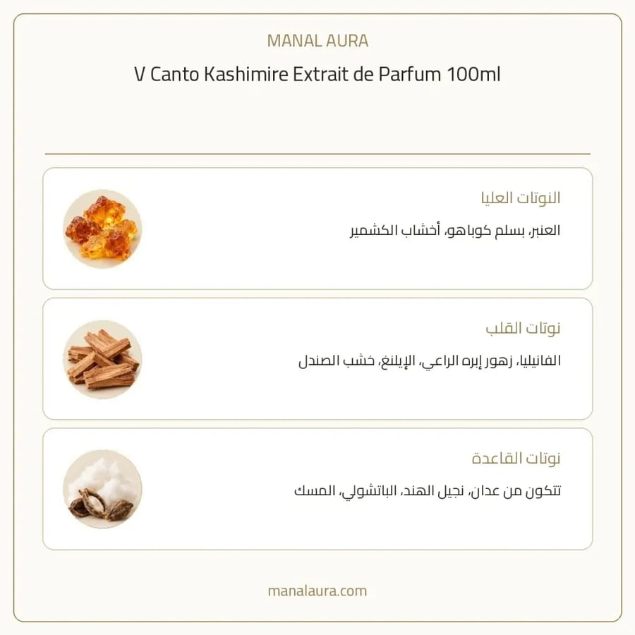 كانتو عطر كشمير اكسترايت دو إكستريت دو بارفيوم - عنبر - للجنسين - 100 مل