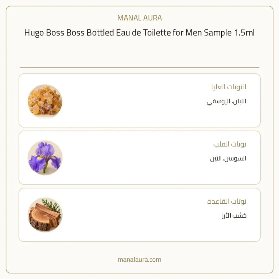 هوغو بوس عينة عطر هوغو بوس بوتلد كلاسيك أو دو تواليت - عطري - للجنسين - 1.5 مل
