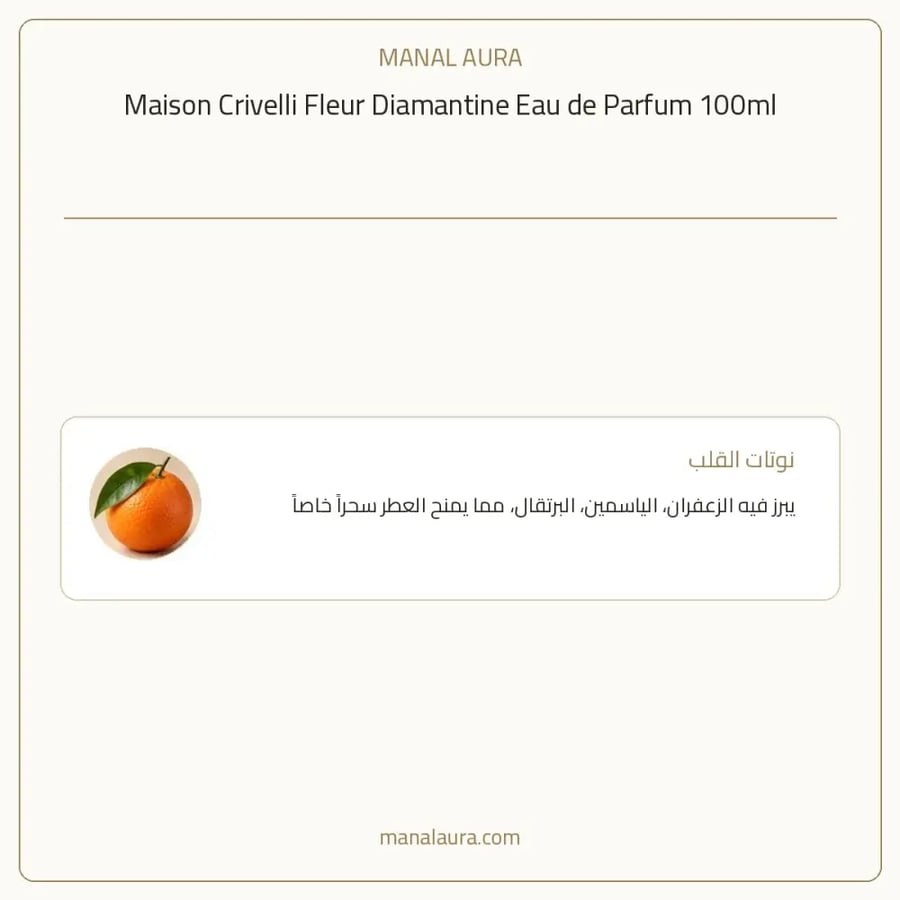 ميزون كريفلي عطر فلور ديمانتين بارفيوم - زهري عطري - للجنسين - 100 مل