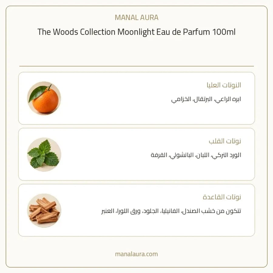ذا وودز كوليكشن عطر مون لايت أو دو بارفيوم - عنبر - للجنسين - 100 مل
