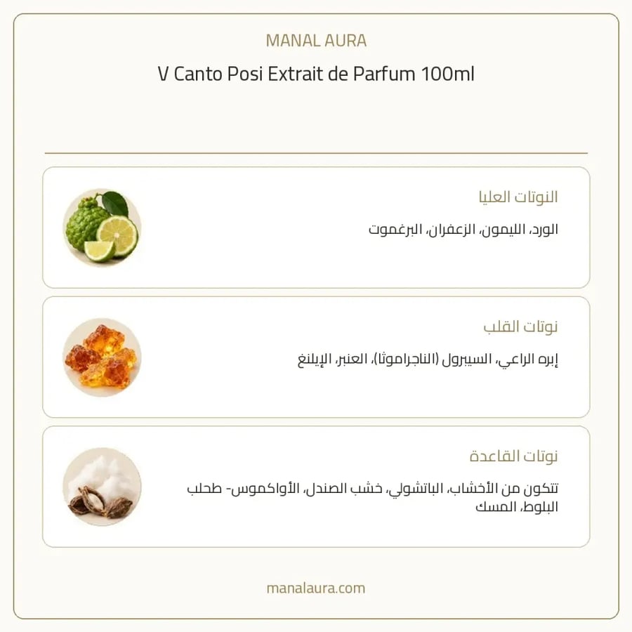 كانتو عطر بوسي اكسترايت دو إكستريت دو بارفيوم - خشبي - للجنسين - 100 مل