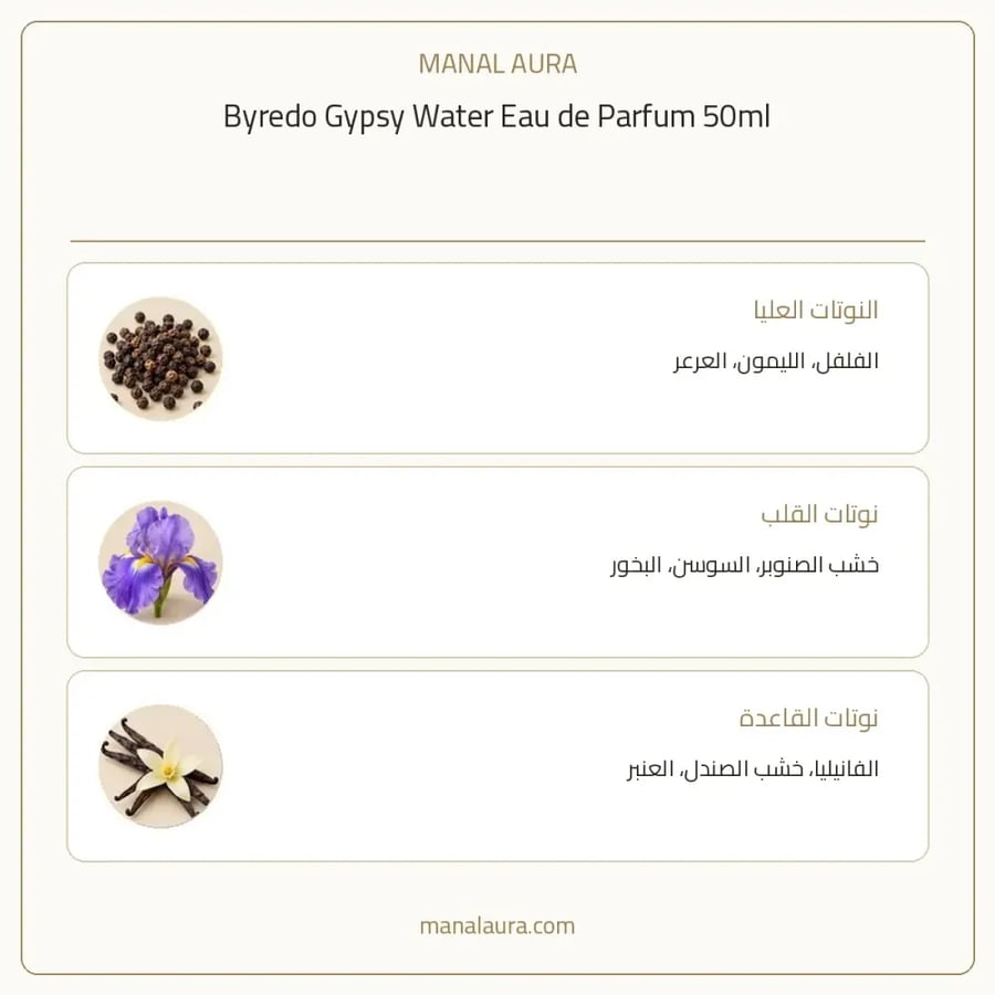 بايريدو عطر جيبسي واتر أو دو بارفيوم - خشبي - للجنسين - 50 مل