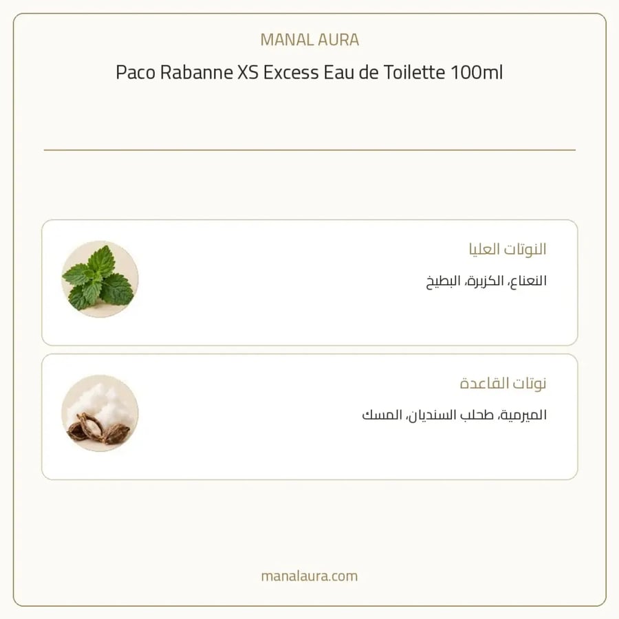باكو رابان عطر اكس اس اكسيس أو دو تواليت - زهري خشبي حمضي - للرجال - 100 مل