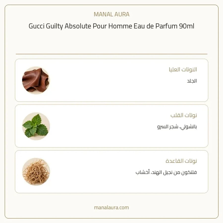 غوتشي عطر غليتي ابسولوت أو دو بارفيوم - شرقي خشبي - للرجال - 90 مل