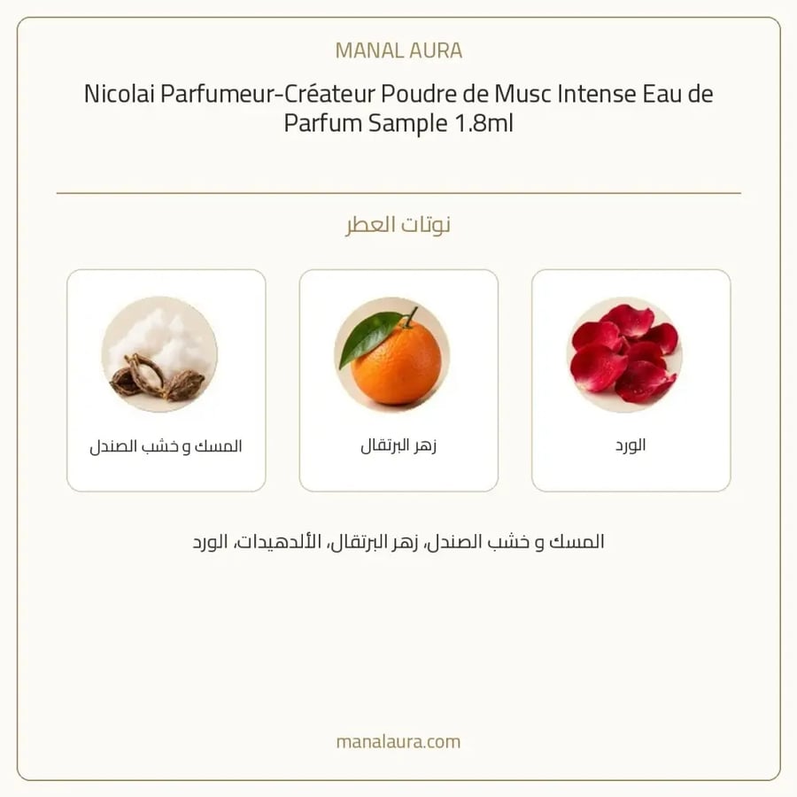 نيكولاي باريس عينة عطر نيكولاي باودر دي مسك انتنس أو دو بارفيوم - زهريل - للجنسين - 1.8 مل