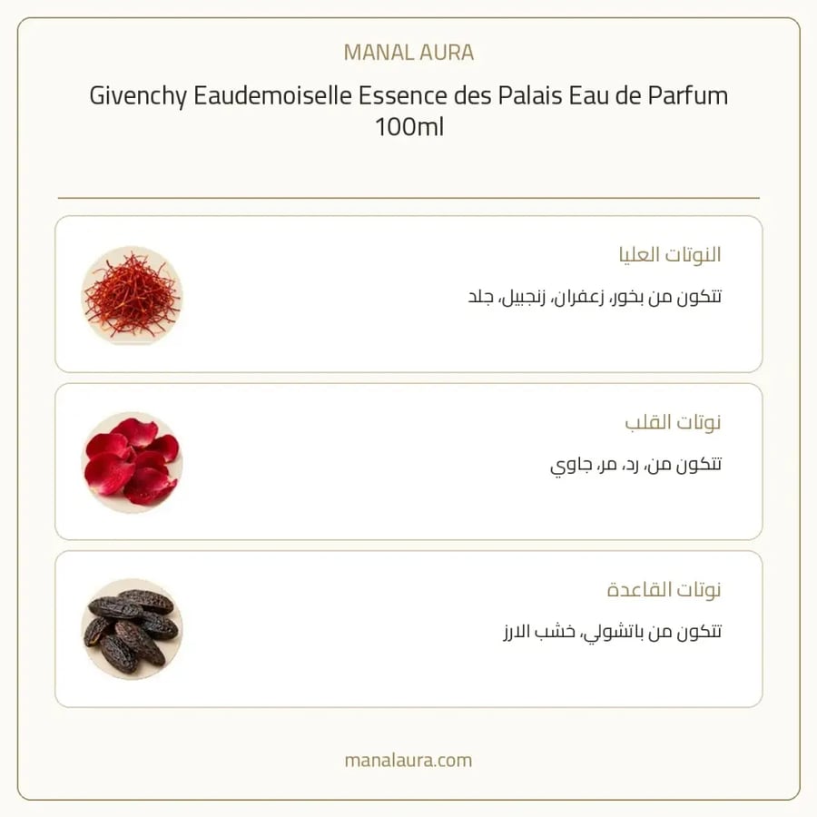 جيفنشي عطر اوودوموازيل الاسود ايسنس ديس باليس أو دو بارفيوم - شرقي زهري - للنساء - 100 مل