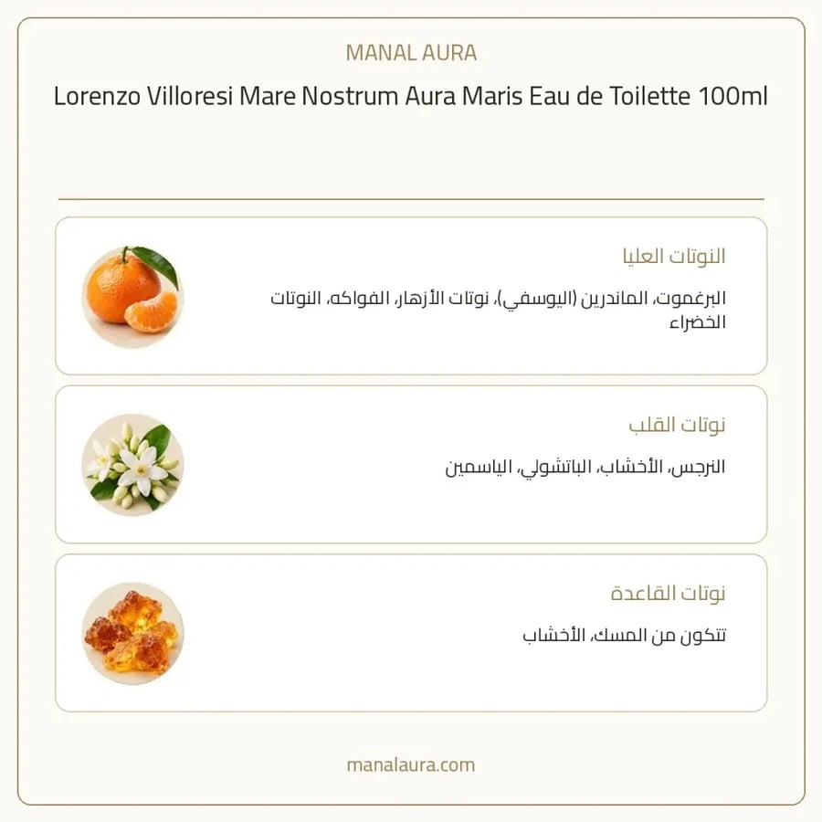 لورينزو فيلوريسي عطر ماري نوستورم اورا ماريس أو دو تواليت - حمضي - للجنسين - 100 مل