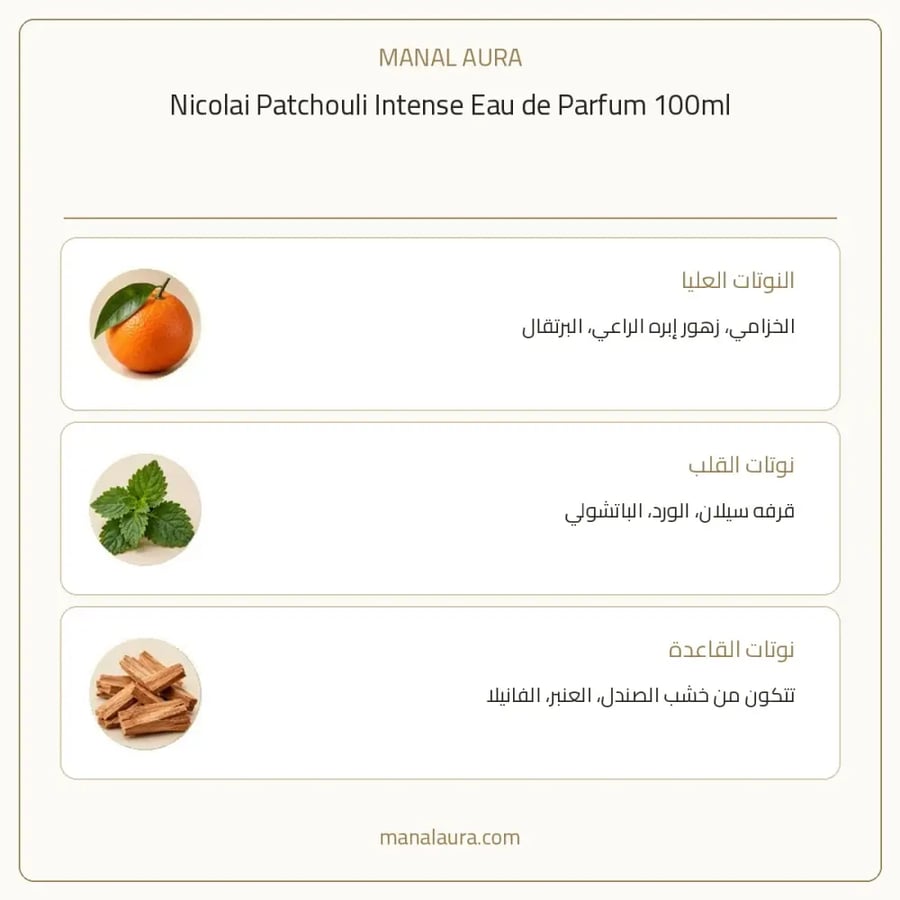 نيكولاي باريس عطر باتشولي انتنس أو دو بارفيوم - شيبر باتشولي انتنس - للجنسين - 100 مل