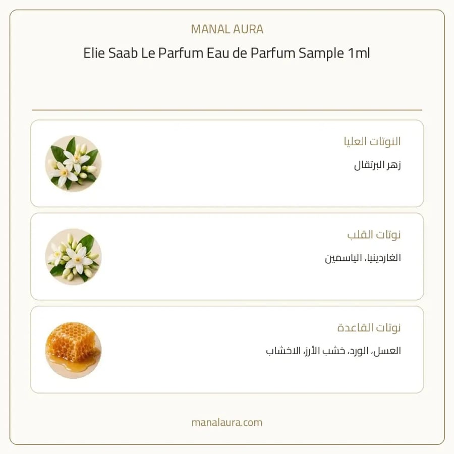 إيلي صعب عينة عطر ايلي صعب لي بارفيوم - زهري عطري - للنساء - 1 مل