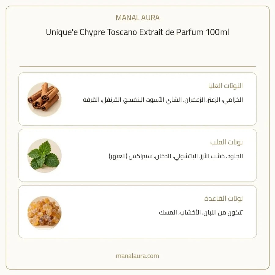 يونيك لاكشري عطر تشيبري توسكانو اكسترايت دو إكستريت دو بارفيوم - فيرجرانس - للجنسين - 100 مل