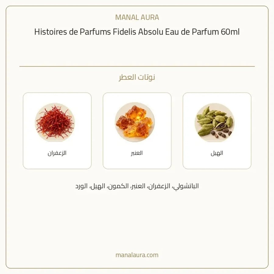 هيستوار دو بارفام عطر دي ايدشن راير فيديليس ابسولو بارفيوم - عنبر حار - للجنسين - 60 مل