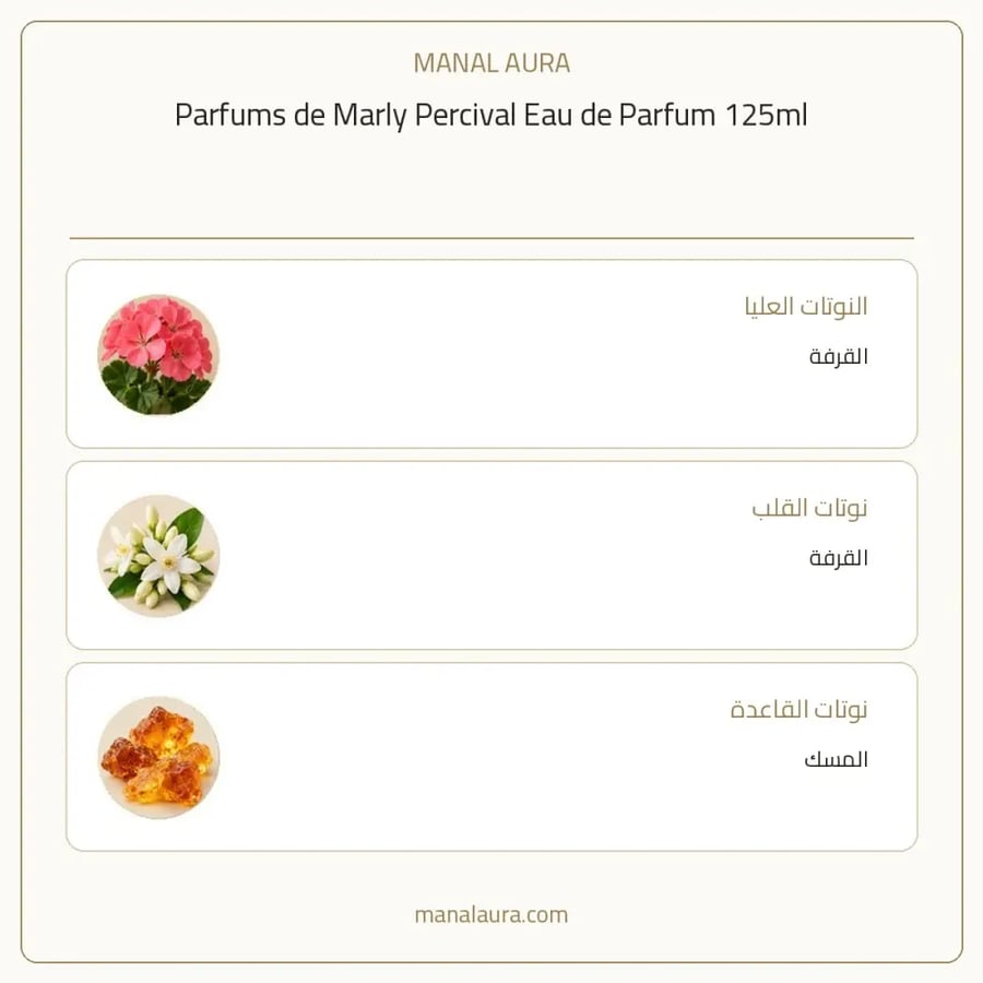 بارفامز دي مارلي عطر دي مارلي برسيفال أو دو بارفيوم - عطري - للجنسين - 125 مل