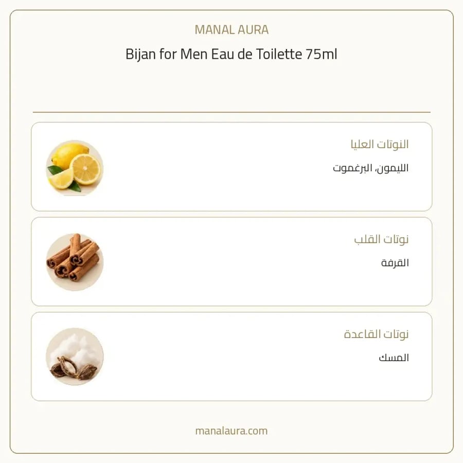 بيجان عطر الاسود أو دو تواليت - خشبي حمضي حمضيات - للرجال - 75 مل
