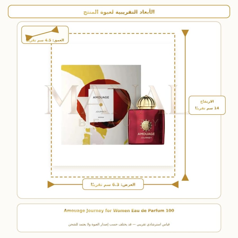 أمواج عطر جيرني أو دو بارفيوم - شرقي زهري عطري - للنساء - 100 مل
