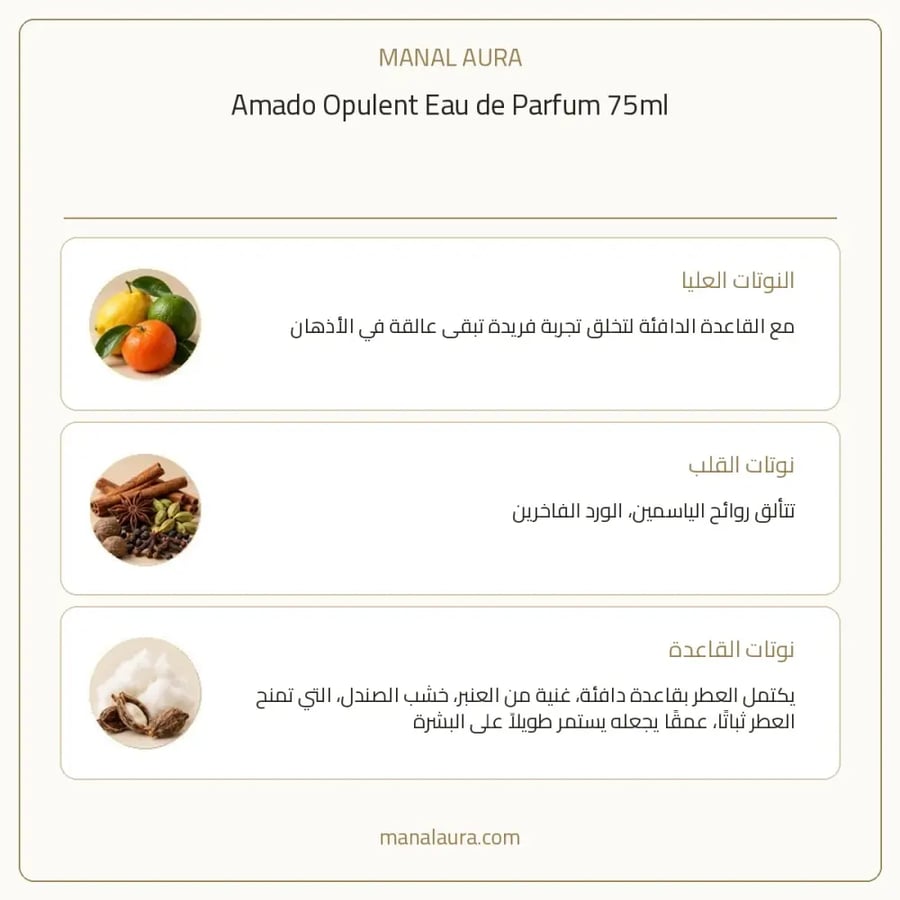 أمادو عطر اوبيولنت أو دو بارفيوم - زهري حمضي حمضيات - للجنسين - 75 مل