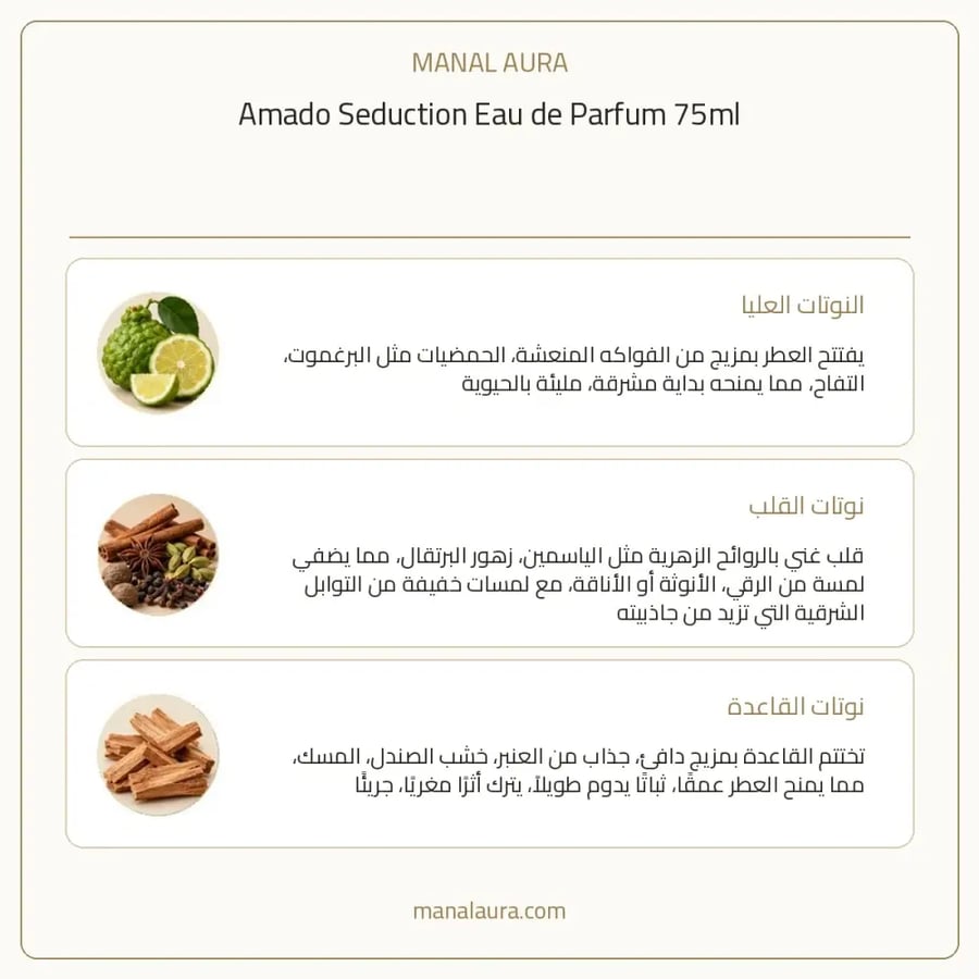 أمادو عطر سيداكشن أو دو بارفيوم - شرقي زهري خشبي - للجنسين - 75 مل