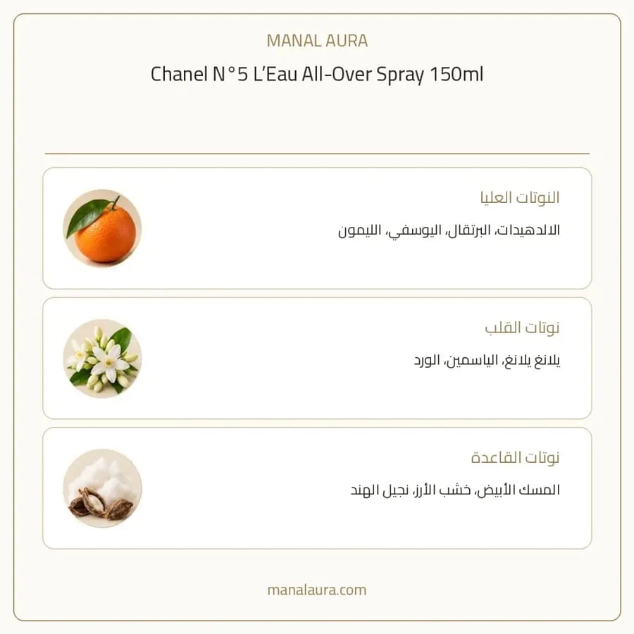 شانيل عطر شعر عطر شانيل 5 ليو اوول اوفر سبراي بخاخ للجسم والشعر معطر جسم - عطري - للجنسين - 150 مل