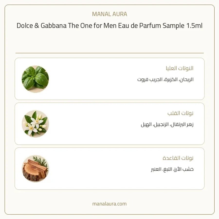 دولتشي آند غابانا عينة عطر دولتشي اند جابانا ذا ون فور مان أو دو بارفيوم - عطري - للجنسين - 1.5 مل